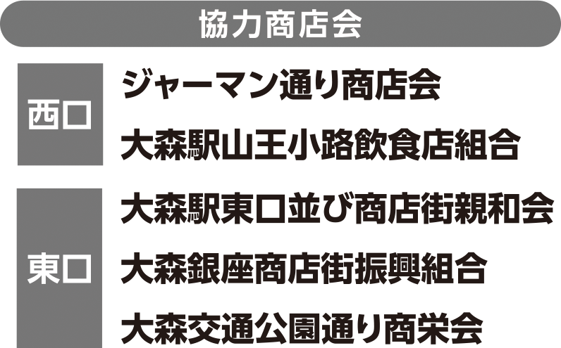 協力商店会:【西口】ジャーマン通り商店会 山王小路飲食店組合 【東口】大森駅東口並び商店街親和会 大森銀座商店会 大森交通公園通り商栄会